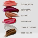 Lip Treatment Berry Berry – Beauty Creations